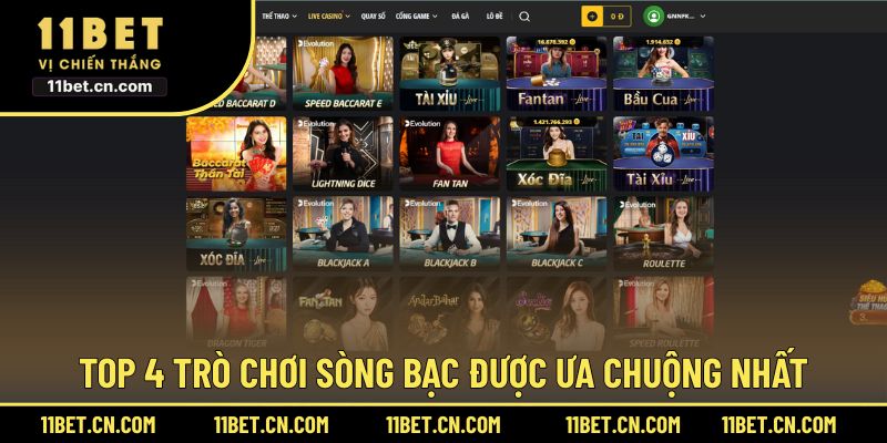 Điểm danh những trò chơi nổi tiếng nhất