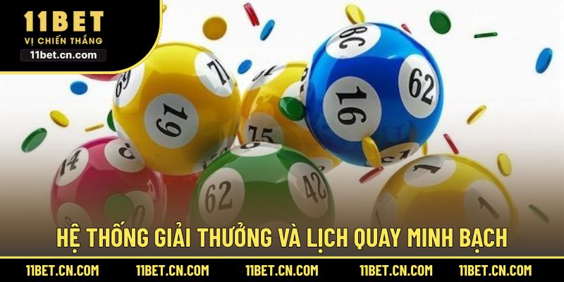 Hệ thống giải thưởng và lịch quay minh bạch