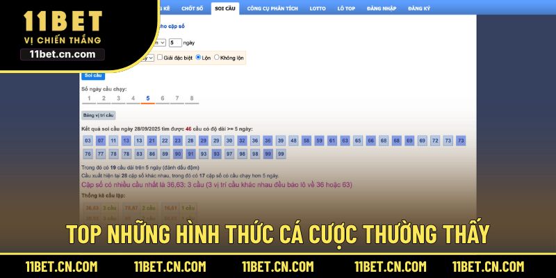 Top những hình thức cá cược thường thấy hiện nay
